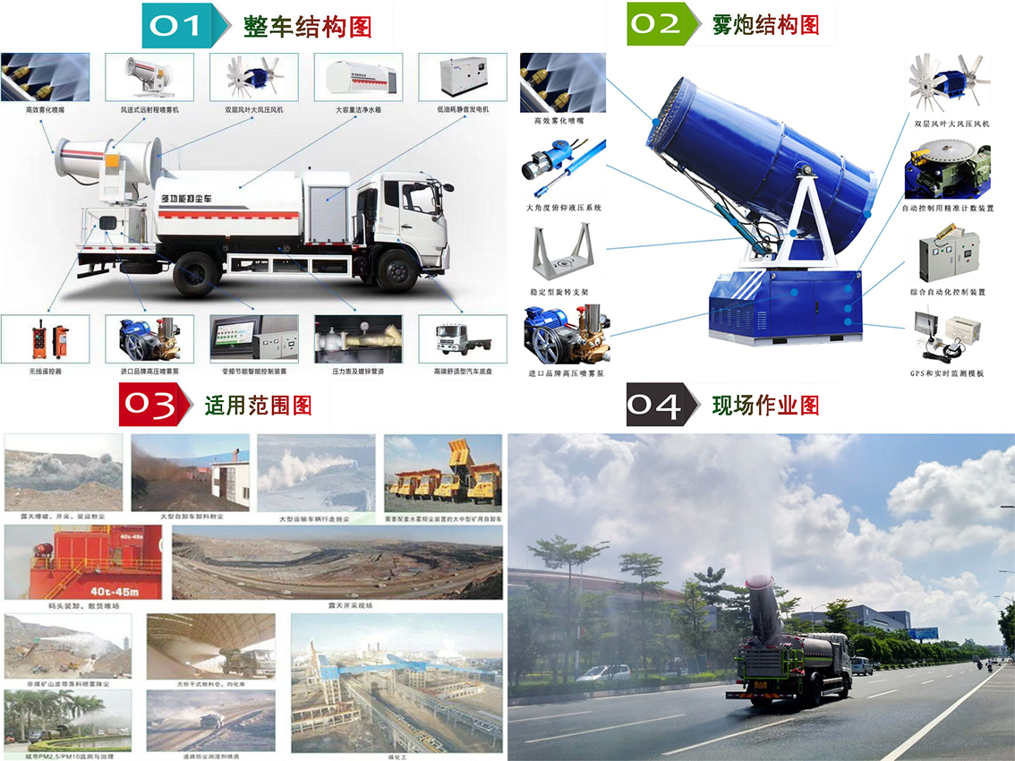 程力重工8方多功能抑塵車.png